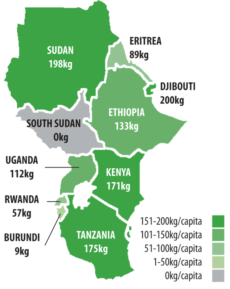 Update on Rwanda