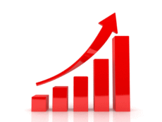 The Rise of New Industry Stocks Under COVID-19