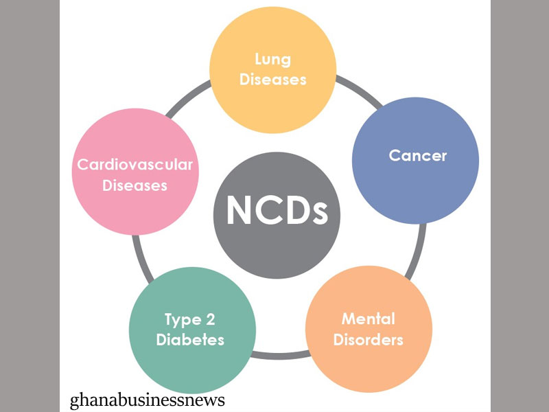 Health Experts say awareness creation key in fight against NCDs