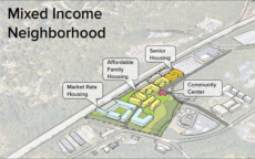 256-Unit Greenbriar Affordable Housing Project Secures $29.5 Million In Financing