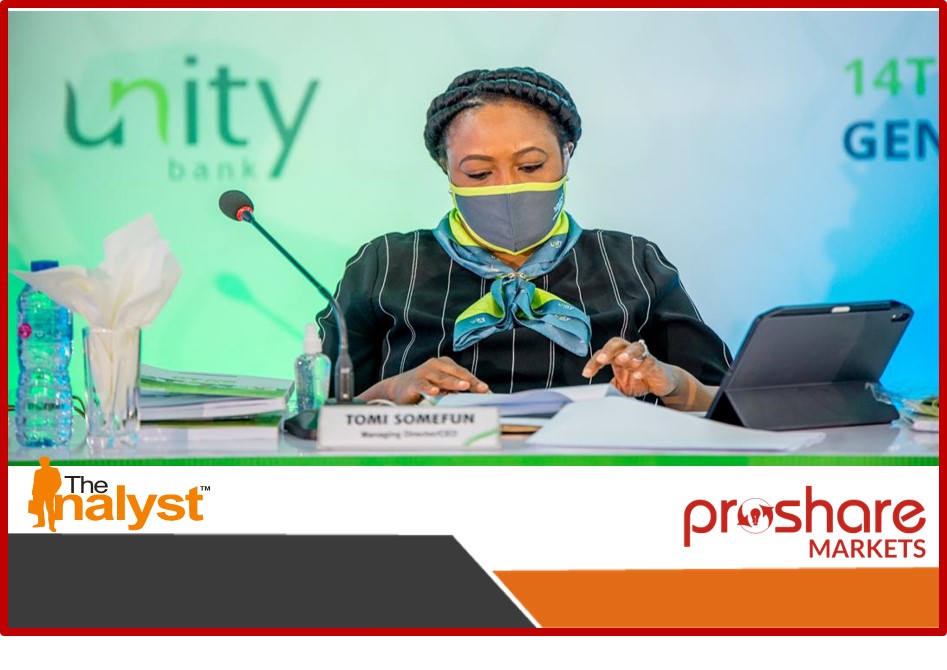 ALERT: 8.56% of UNITYBNK's Outstanding Shares Traded on NSE Today
