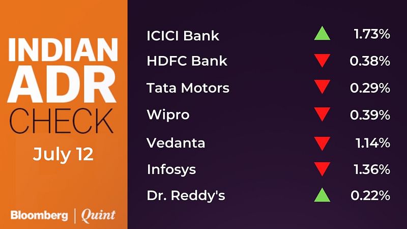 Stocks To Watch: Adani, Mindtree, Ashoka Buildcon, Airtel, IDBI Bank, ONGC, Reliance