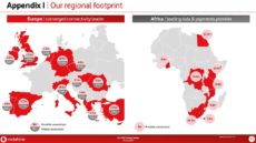 Vodafone gets a lift from the return of roaming revenues