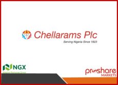 Chellarams Plc Reports N3.8bn Loss in 2021 Audited Results,(SP:N2.78k)