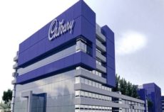 Cadbury: Severe Competition, Cost of Sales Threatens Profit