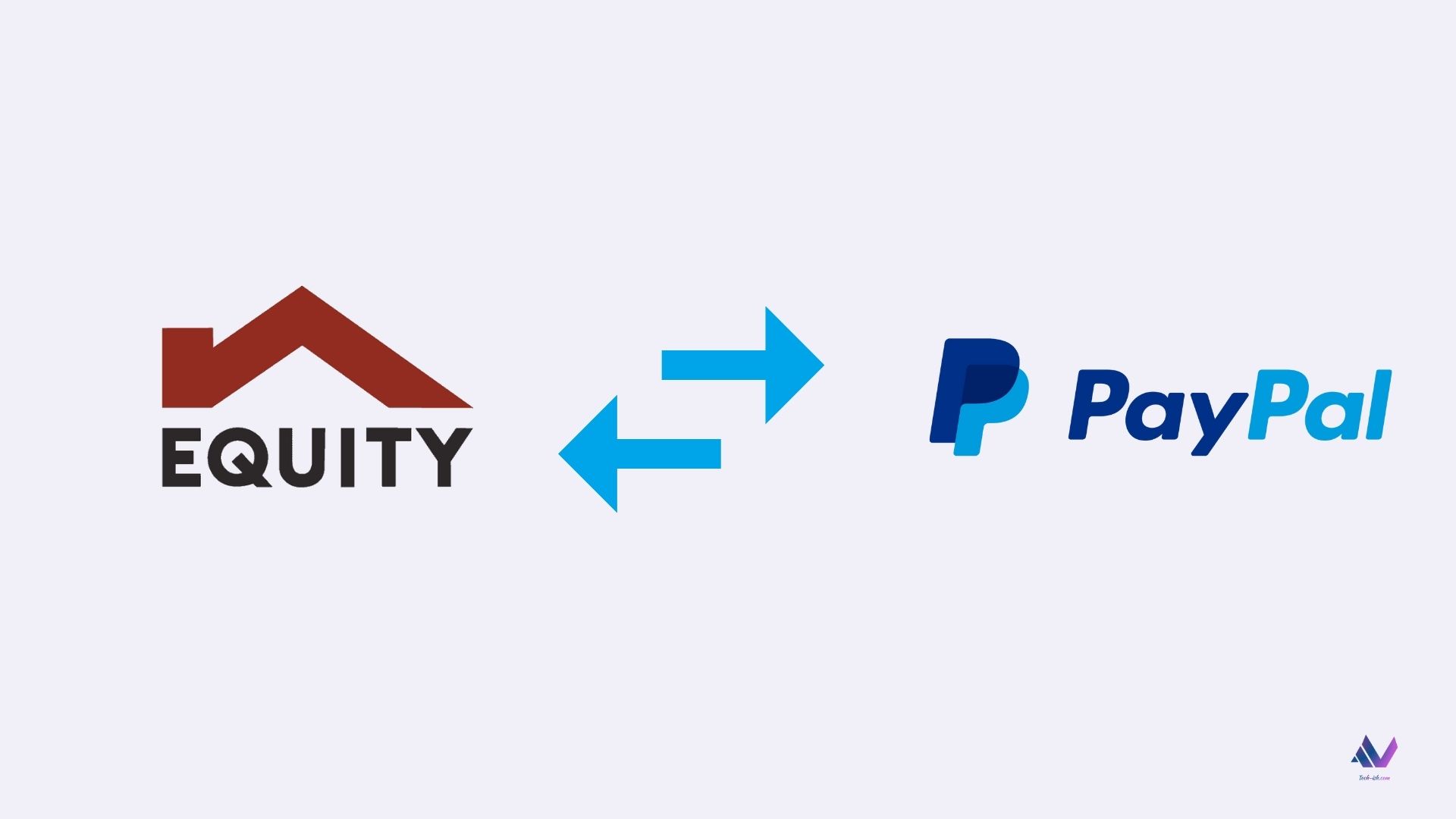 Equity – PayPal Withdrawals will now take one day only