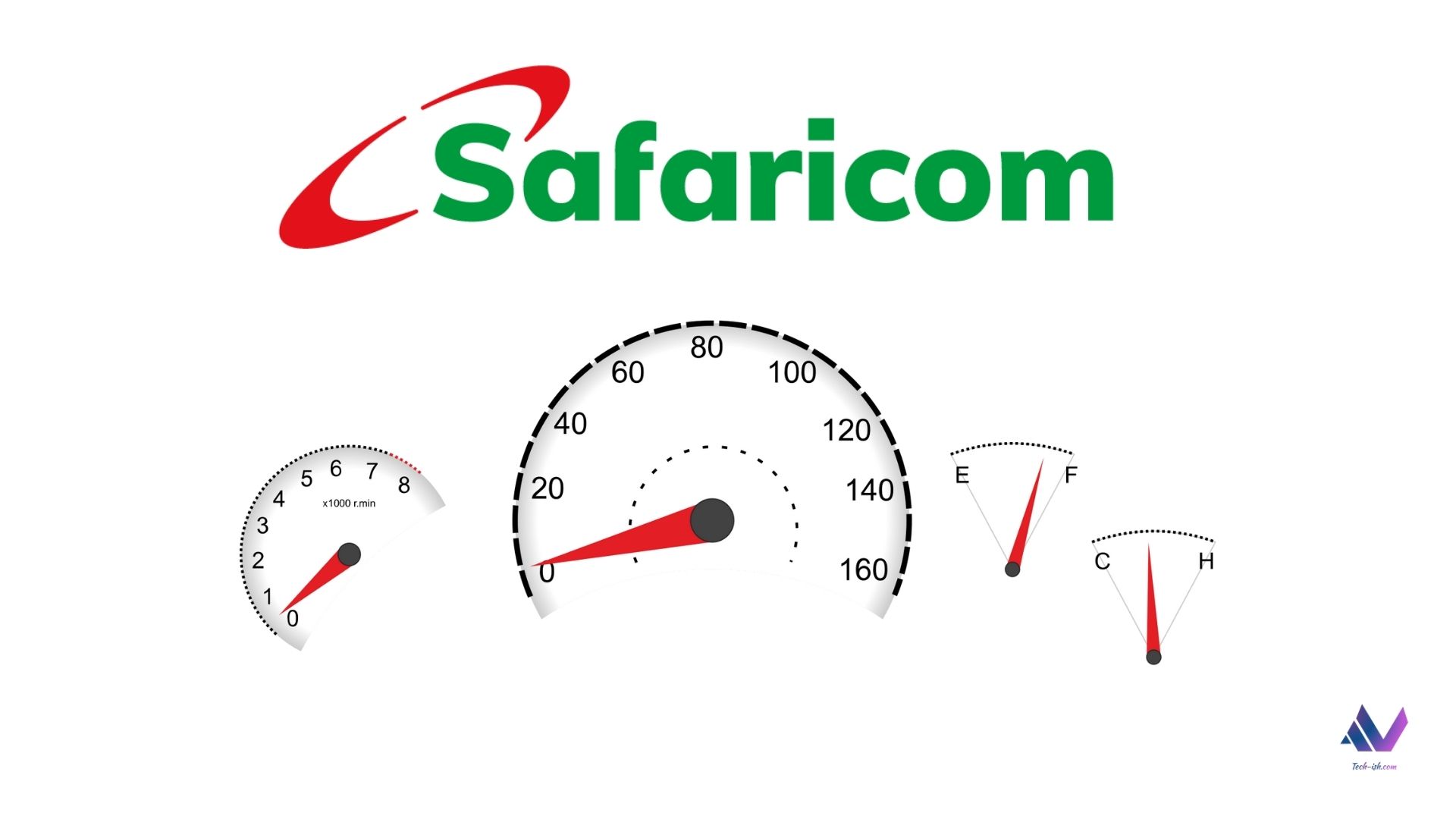 Safaricom running pilot on Smart Vehicle Tracking System