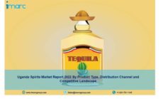 Uganda Spirits Market 2022 Size, Industry Share, Growth, Trends, Analysis, Overview, Top Key Players and Forecast by 2027